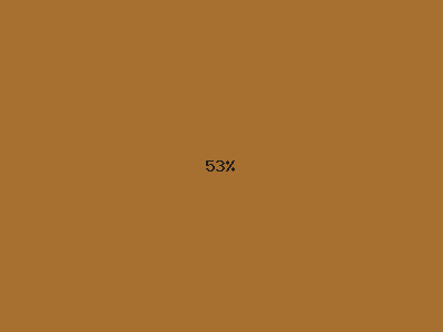 53% キャメル